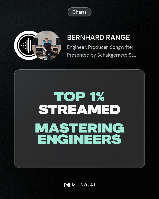Muso Referenz Karte, die zeigt, dass Bernhard Range sich in den Top 1 % der im Streaming Mastering Engineers bewegt